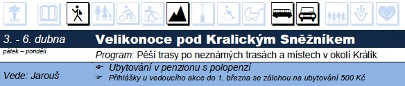 Akce je zrušena z důvodu nedostatku řidičů s autem